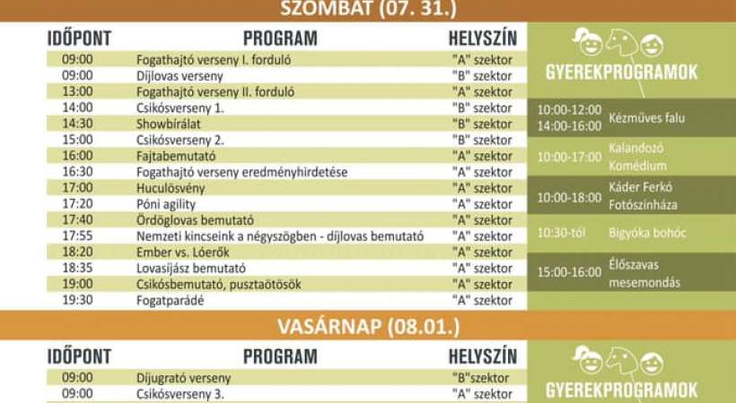 40. Kösely Kupa - Hajdúszoboszlói Lovasfesztivál